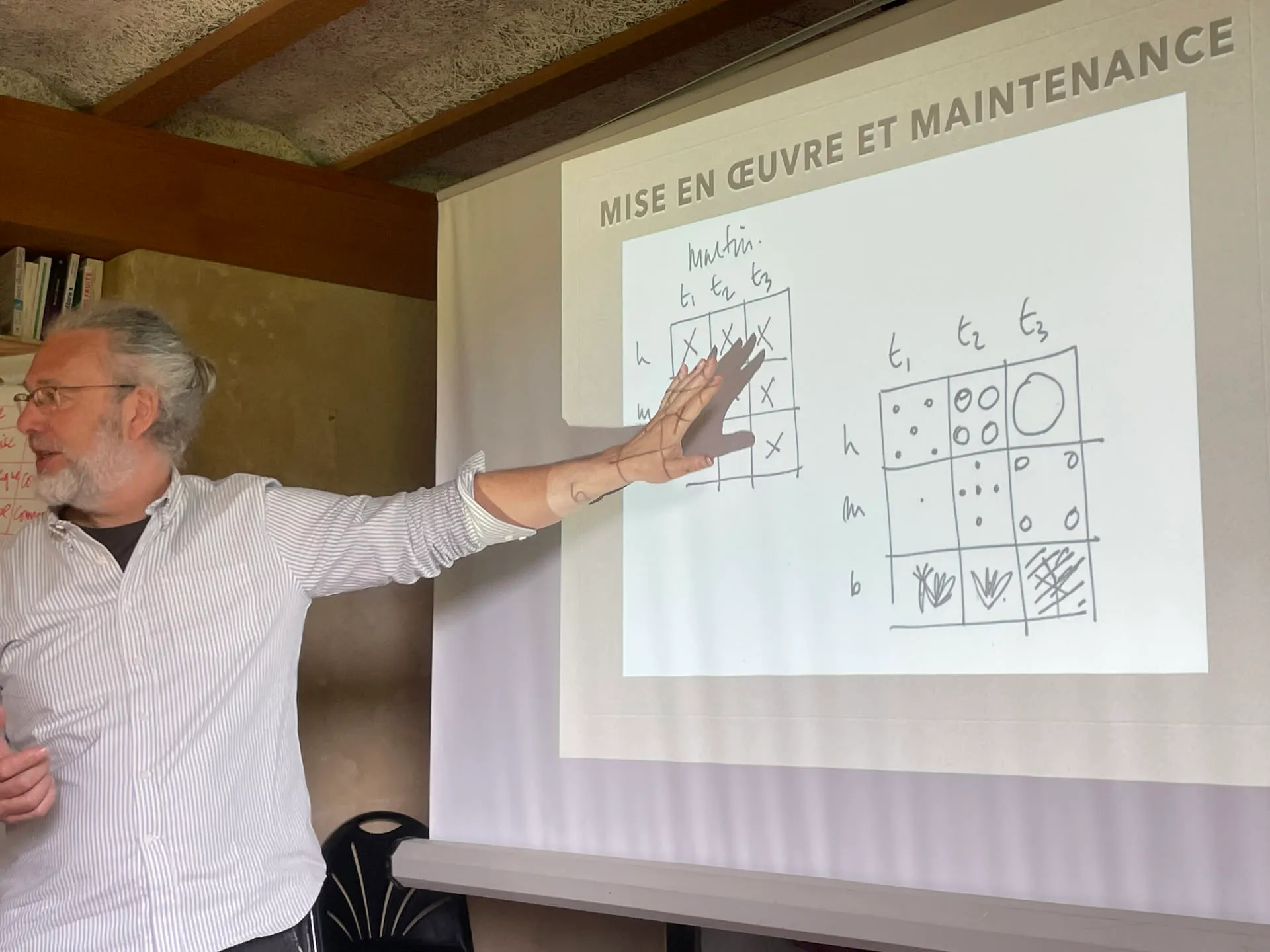 Un formateur, bras tendu vers un écran de projection où s’affiche « Mise en œuvre et maintenance » avec des schémas dessinés à la main, explique à un groupe lors d’une formation Semisto